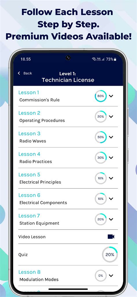 Ham Radio Tutorial 的图像结果