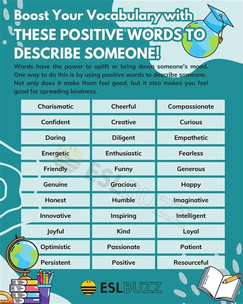 Positive Words To Describe Someone