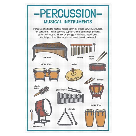 Quarterhouse Percussion Instrument Family Poster, Music Classroom ...
