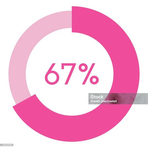 67 Percent Pink Circle Shape Percentage Diagram Vector Circular ...