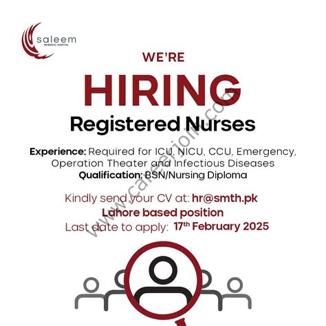 Saleem Memorial Hospital Jobs Nurses