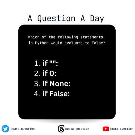 Image result for Python Q and A