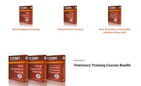 TITAN Veterinary Training Courses Bundle - VetBloom