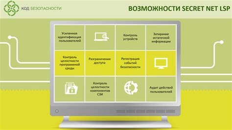 СЗИ Secret Net LSP, средство защиты информации , цена, характеристики ...