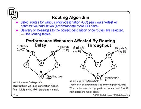 Image result for Virtual Circuit vs Datagram