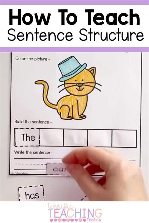 Image result for Sentence Writing Lessons