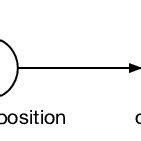 Navigation Application 的图像结果