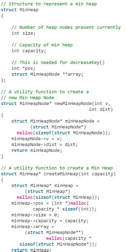 Dijkstra’s Shortest Path Algorithm - Notes | Study Algorithms ...