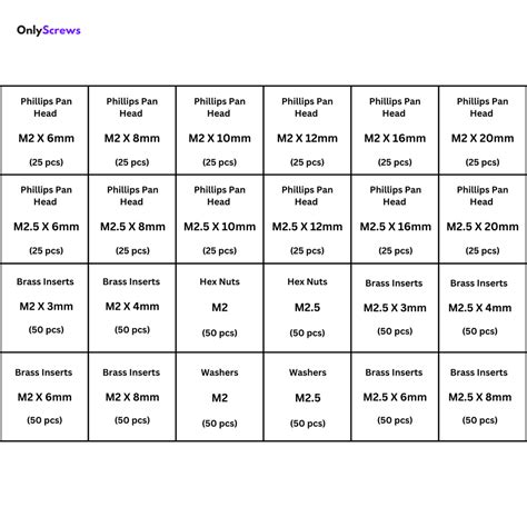 M2 & M2.5 3D Printing assorted screw pack – OnlyScrews