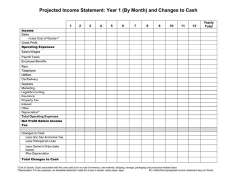 Image result for Projected Income Statement Graphic Design