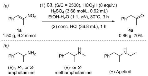 Iridium-Catalyzed and pH-Dependent Reductions of Nitroalkenes to Ketones