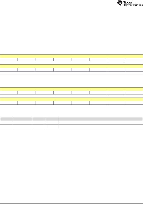 ADS1115-Q1 by Texas Instruments Datasheet | DigiKey