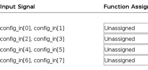 Image result for Error Code 0Xc19a0002