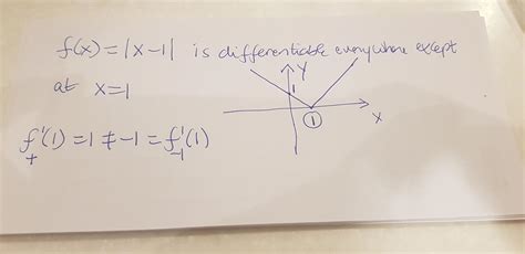 Write the points at which the function f(x) =mod x-1 is not ...