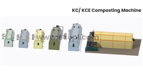 Organic Waste Composting Machine ManufacturerOrganic Waster Converter ...
