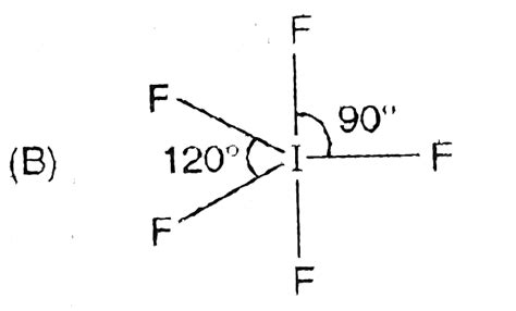 The structure of `IF_5` can be best described