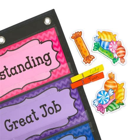 Image result for Behavior Task Rewards