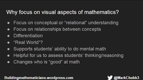 Image result for Visual Mathematics