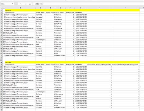 How to Insert Images in Panels in Java 的图像结果