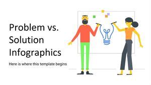 Image result for Problem Solution Infographics