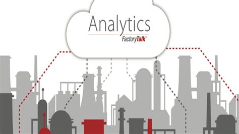 FactoryTalk Analytics | FactoryTalk India