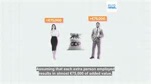 Working in Europe: How can social mobility boost the continent's economy?