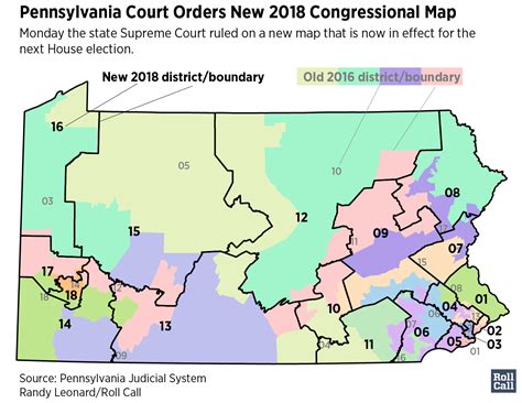 Polling Map Today 的图像结果