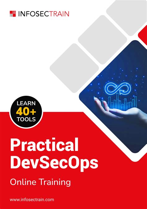 Image result for Practical DevSecOps DevSecOps Training
