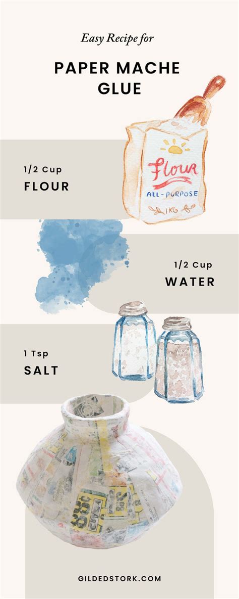 Image result for Paper Mache Tutorial