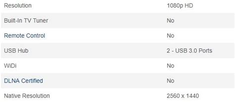 Image result for Monitors Native Resolution