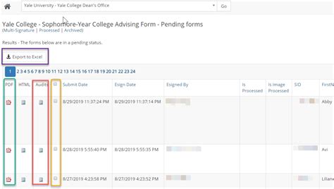 Image result for Dynamic Access Form