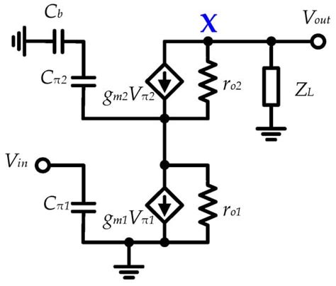 A V-Band Wideband Power Amplifier with High Gain in a 130 nm SiGe ...