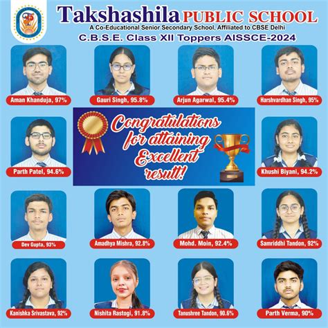 Takshashila Public School