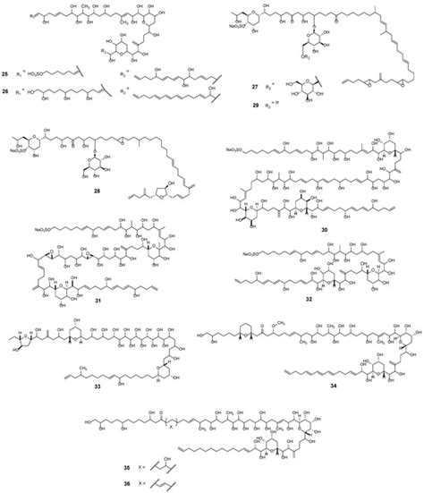 Marine Drugs | An Open Access Journal from MDPI