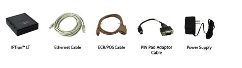 Image result for How to Install Pro Tran 2