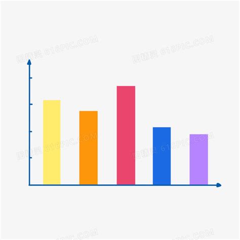 【Excel技巧】双向条形图制作技巧_360新知