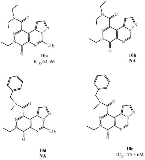 Polynitrogen Bicyclic and Tricyclic Compounds as PDE4 Inhibitors