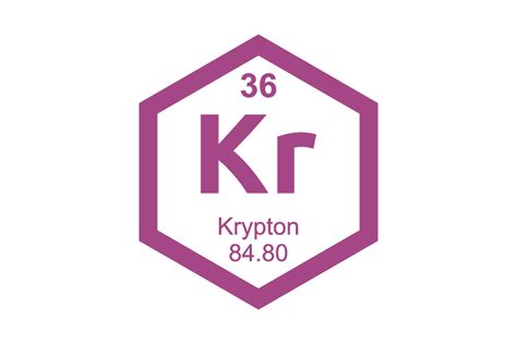 Image result for Krypton Level
