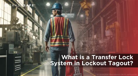 Image result for File Transfer Application Lock