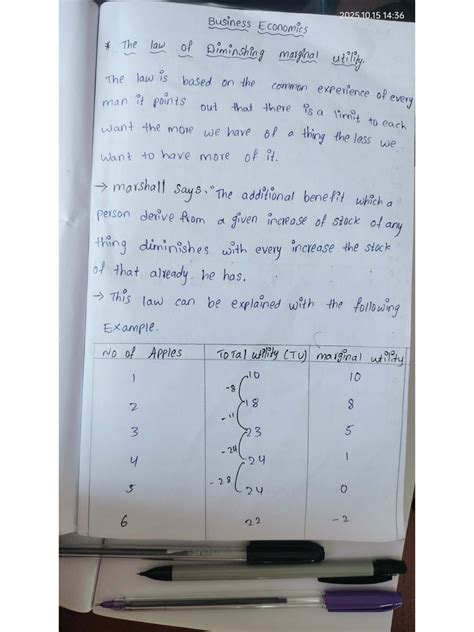Business Economics Sem 1 Notes: Diminishing Marginal Utility Explained ...
