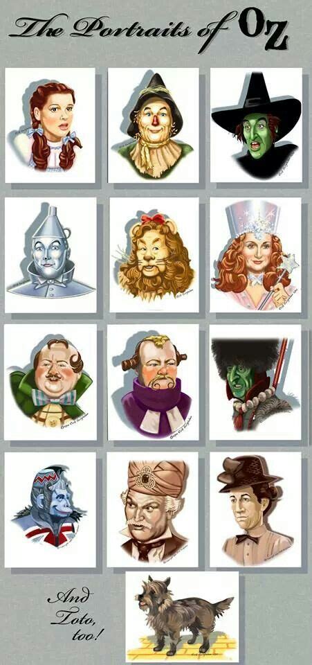 Wizard of Oz Characters