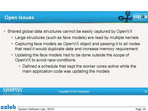 Image result for OpenVX Basic