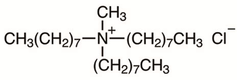 Impregnated Polymeric Sorbent for the Removal of Noble Metal Ions from ...
