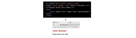 What is a Full Stack Development: Required Skills and Responsibilities ...