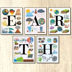 Earth Science Sign 的图像结果