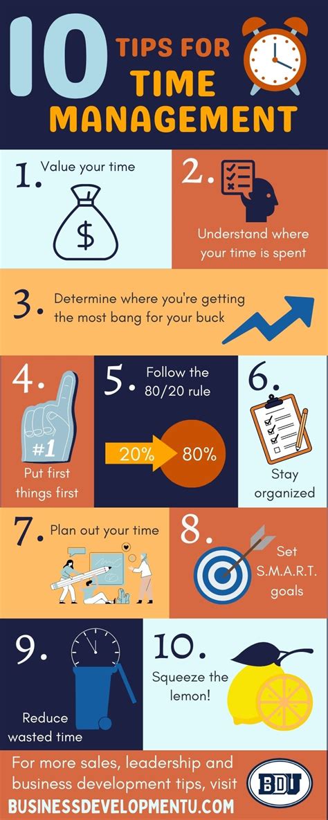Time Management Tips 的图像结果