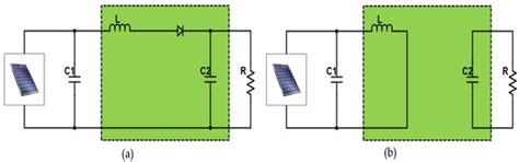 Critical Review on Interrelationship of Electro-Devices in PV Solar ...