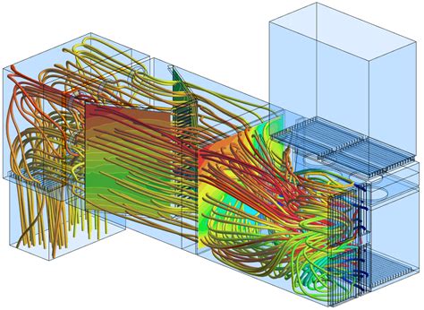 Engineering Simulation – SEAM
