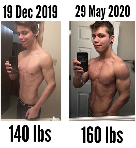 M/23/6’0 [140lbs to 160lbs] (5 Months) : Brogress