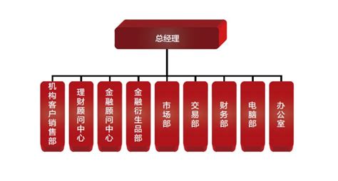 华安证券下载-华安证券官方版下载[炒股软件]-华军软件园